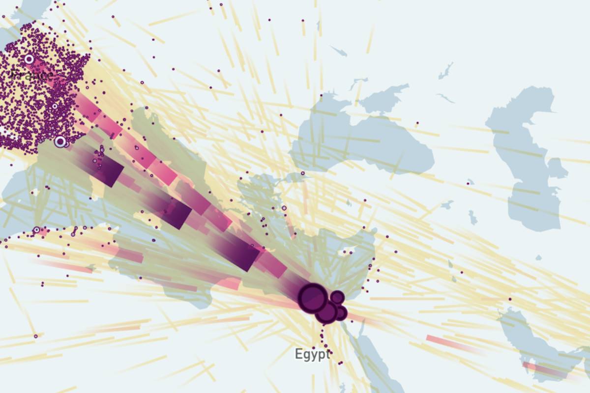 Data visualisation of historical travel routes between Europe and Egypt, showing dense connection points and movement patterns.